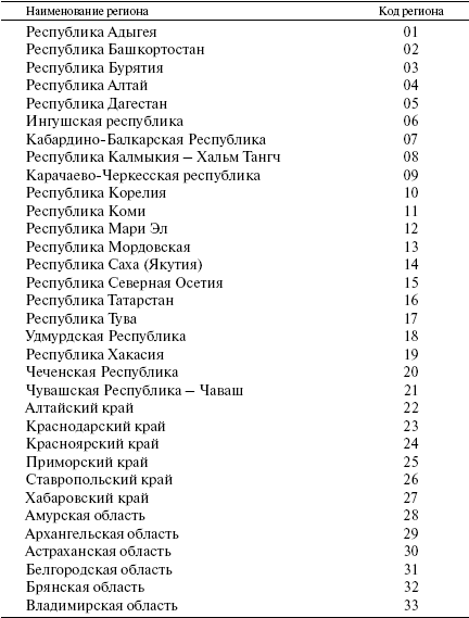 Энциклопедия начинающего водителя - i_050.png