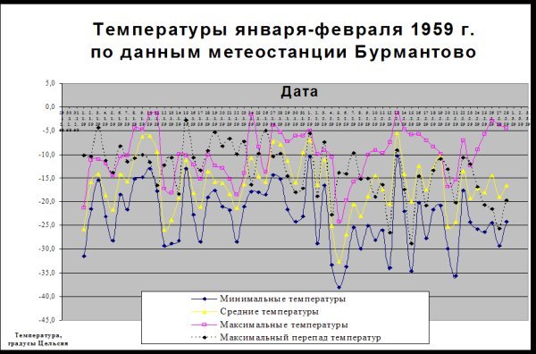 Тайна аварии Дятлова - i_067.jpg