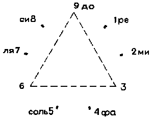 В поисках чудесного - _1405.png