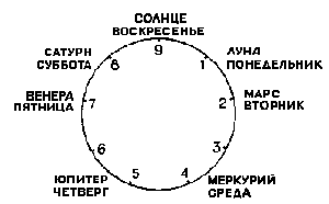 В поисках чудесного - _1803.png