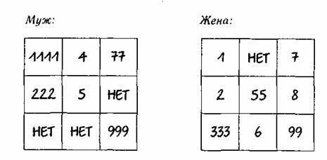 Дата рождения — ключ к пониманию человека - any2fbimgloader14.jpeg