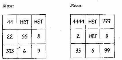 Дата рождения — ключ к пониманию человека - any2fbimgloader17.jpeg