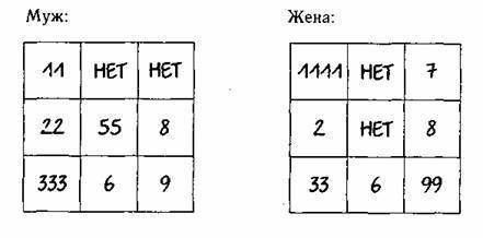 Дата рождения — ключ к пониманию человека - any2fbimgloader4.jpeg