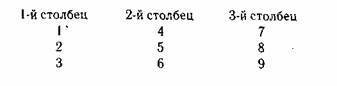 Дата рождения — ключ к пониманию человека - any2fbimgloader5.jpeg