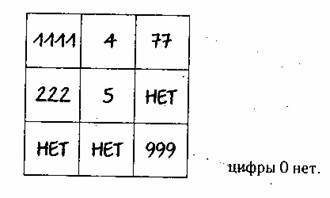 Дата рождения — ключ к пониманию человека - any2fbimgloader102.jpeg