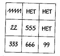 Дата рождения — ключ к пониманию человека - any2fbimgloader35.jpeg