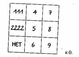 Дата рождения — ключ к пониманию человека - any2fbimgloader49.jpeg