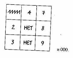 Дата рождения — ключ к пониманию человека - any2fbimgloader51.jpeg