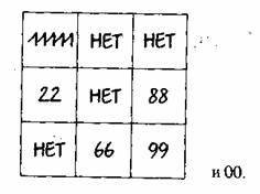 Дата рождения — ключ к пониманию человека - any2fbimgloader58.jpeg