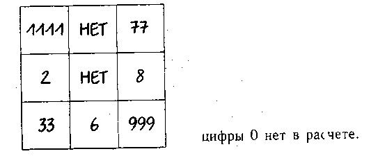 Дата рождения — ключ к пониманию человека - any2fbimgloader73.png