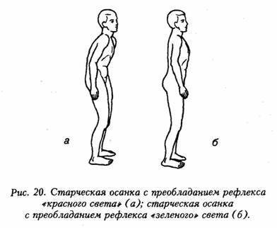 Искусство не стареть - image14.jpg
