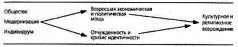 Столкновение цивилизаций - pic_10.jpg