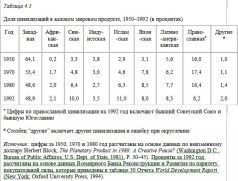 Столкновение цивилизаций - pic_15.jpg