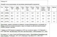 Столкновение цивилизаций - pic_16.jpg