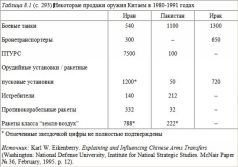 Столкновение цивилизаций - pic_22.jpg