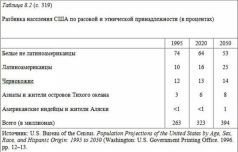 Столкновение цивилизаций - pic_23.jpg