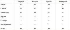 Столкновение цивилизаций - pic_25.jpg