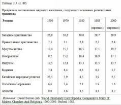 Столкновение цивилизаций - pic_8.jpg