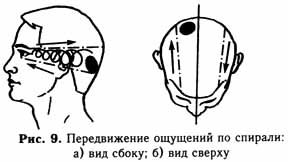 Тренировка тела и духа - i_006.jpg