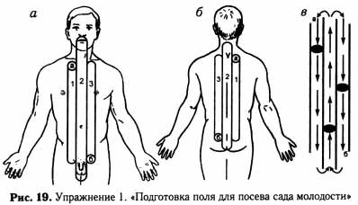 Тренировка тела и духа - i_016.jpg