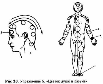 Тренировка тела и духа - i_020.jpg