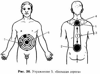 Тренировка тела и духа - i_033.jpg