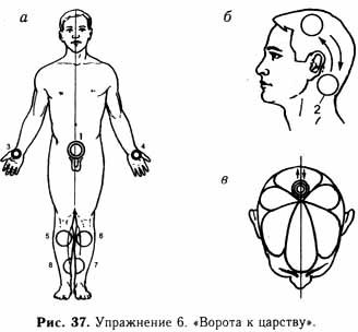 Тренировка тела и духа - i_034.jpg