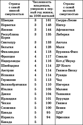 Географическая картина мира Пособие для вузов Кн. II: Региональная характеристика мира - i_095.png