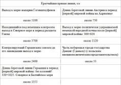 О геополитике: работы разных лет - pic_13.jpg
