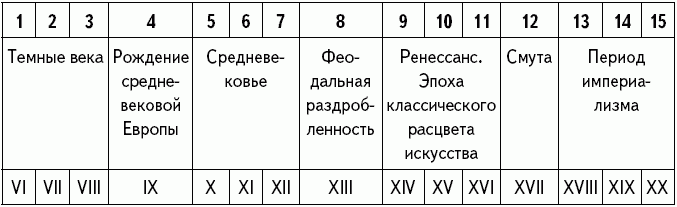 Апокалипсис вчера: Комментарий на Книгу пророка Даниила - _237.png