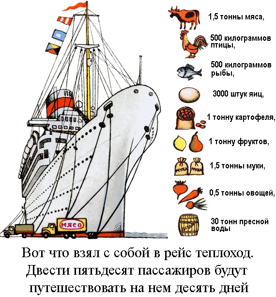 По морям вокруг Земли. Детская морская энциклопедия. Часть I - i_038.png