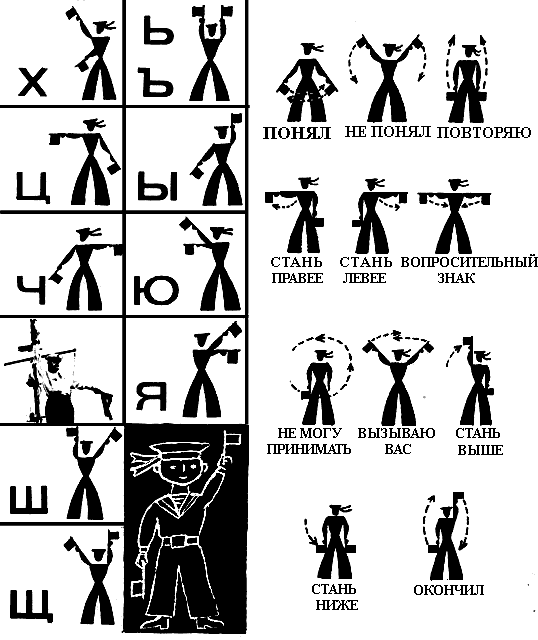 По морям вокруг Земли. Детская морская энциклопедия. Часть I - i_108.png