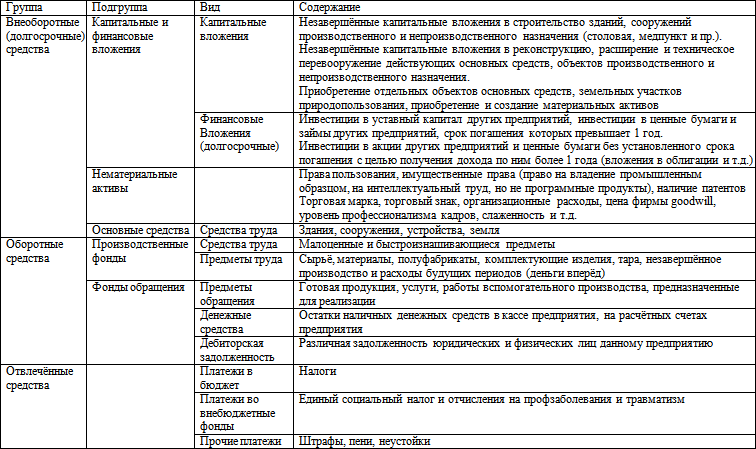 Краткий русско-французский разговорник (самоучитель французского языка для начинающих) - i_002.png