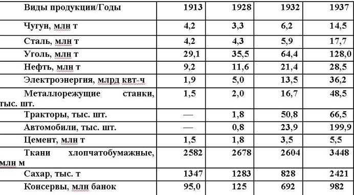 Русские горки. Конец Российского государства - i_007.jpg
