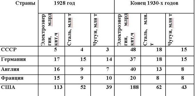 Русские горки. Конец Российского государства - i_008.jpg