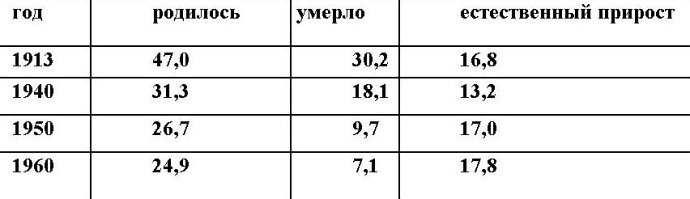 Русские горки. Конец Российского государства - i_009.jpg