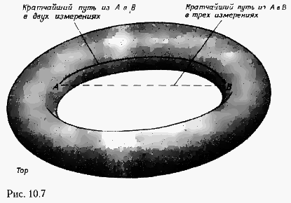 Краткая история времени... - any2fbimgloader30.png