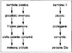 Mendicanti di Spagna - pic_1.jpg
