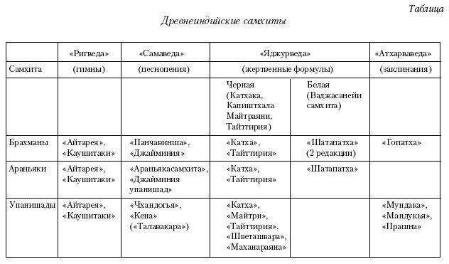 Языческие божества Западной Европы. Энциклопедия - i_006.jpg