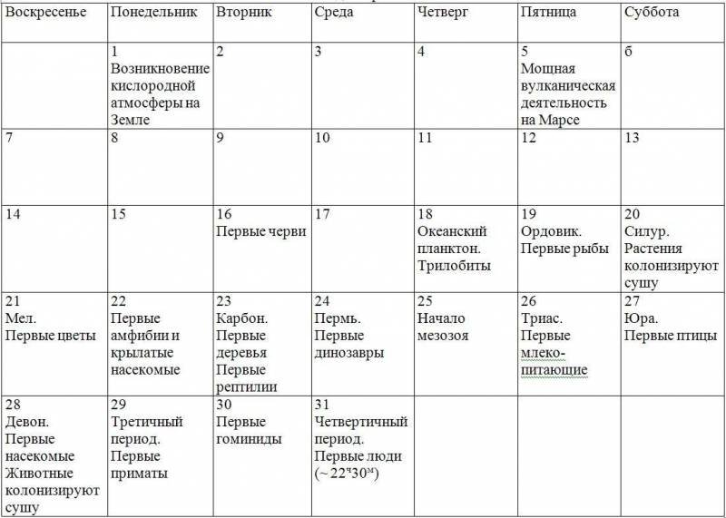 Вселенная, жизнь, разум - i_002.jpg