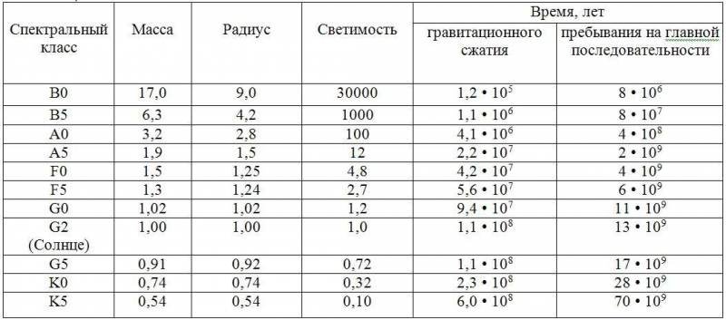 Вселенная, жизнь, разум - i_007.jpg