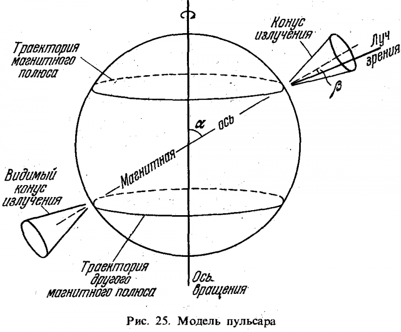 Вселенная, жизнь, разум - i_018.png