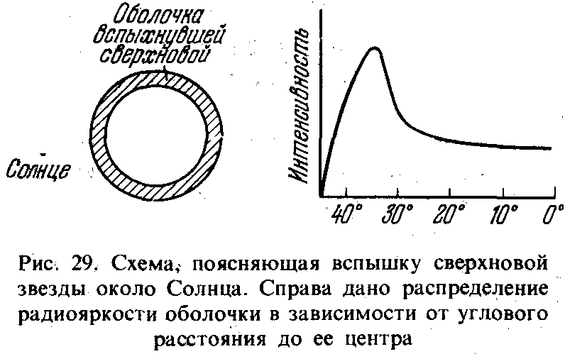 Вселенная, жизнь, разум - i_023.png
