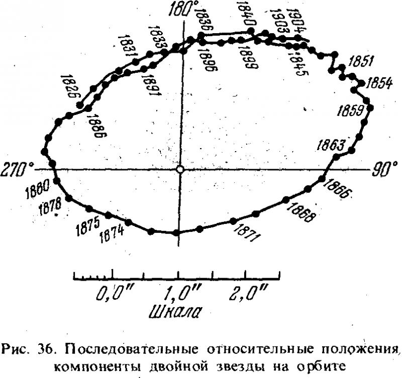 Вселенная, жизнь, разум - i_029.png