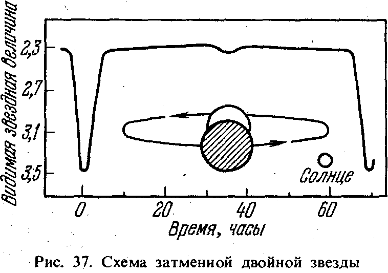 Вселенная, жизнь, разум - i_030.png