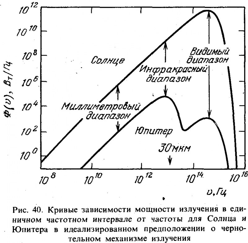 Вселенная, жизнь, разум - i_033.png