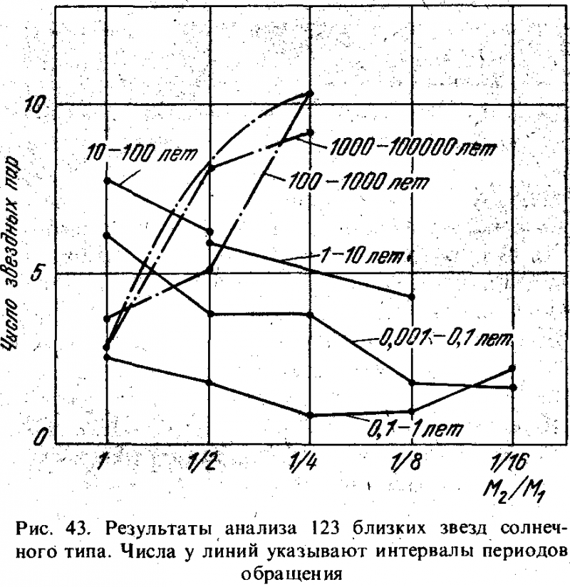 Вселенная, жизнь, разум - i_035.png
