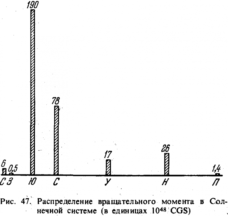 Вселенная, жизнь, разум - i_038.png