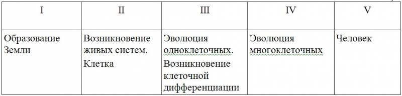 Вселенная, жизнь, разум - i_046.jpg