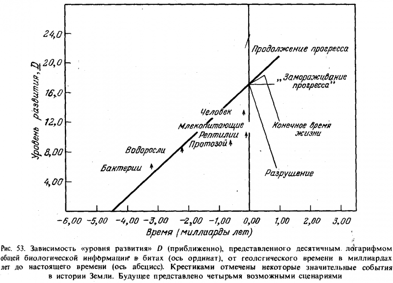 Вселенная, жизнь, разум - i_047.png